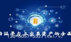 在B特派平台上交易资产的