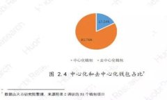 虚拟币钱包与交易所的区