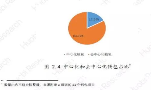 虚拟币钱包与交易所的区别：一站式了解加密货币管理与交易