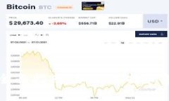区块链技术钱包全面指南