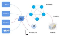 比特派安卓下载链接与安
