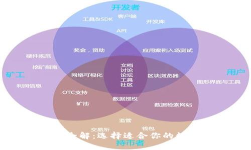 比特币钱包类型全解：选择适合你的数字资产管理工具