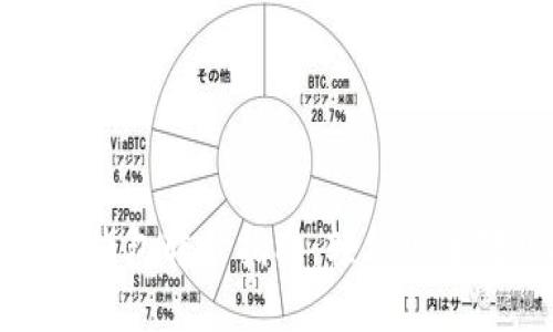 : 比特派钱包转出指南：轻松安全转账技巧