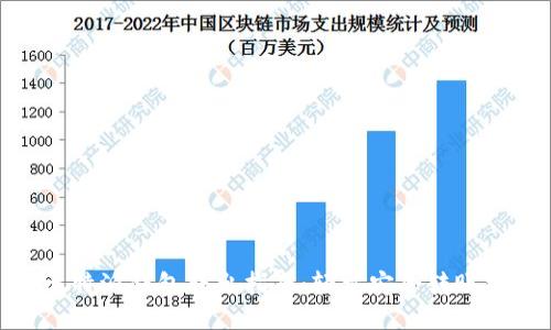 : 比特派钱包转出指南：轻松安全转账技巧