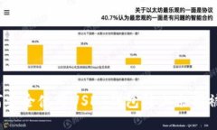 如何安全使用USDT钱包防止
