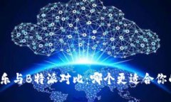 可盈可乐与B特派对比：哪