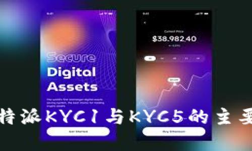 bianotiB特派KYC1与KYC5的主要区别详解