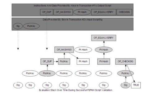 Bitkeep安卓版官方下载：安全便捷的数字资产管理工具