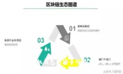 虚拟币手机钱包的安全性