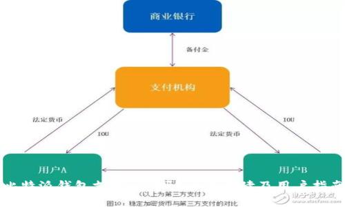 比特派钱包支持BSV吗？全面解读及用户指南