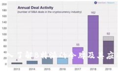 深入了解B特派的令牌及其