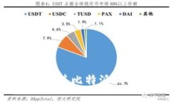 如何在苹果设备上安装比