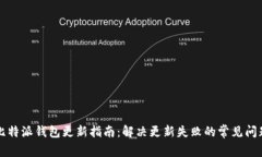 比特派钱包更新指南：解