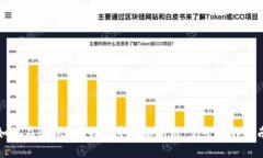 如何在BitKeep钱包中添加新