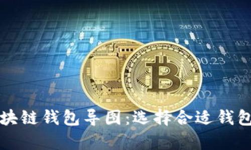 全面解析区块链钱包导图：选择合适钱包的完整指南