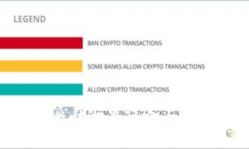 关于B特派在安卓设备上的使用指南