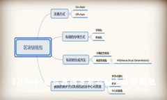 BitKeep被盗原因分析及安全