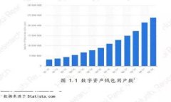 USDT转BTC后钱包如何找回：