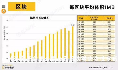 比特派资产突变为零的原因及解决方案分析