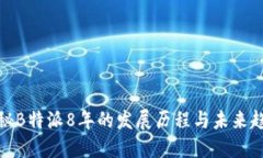 揭秘B特派8年的发展历程与