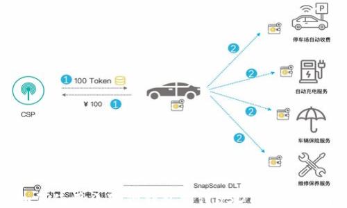 
如何使用小狐狸钱包支付USDT：全面指南