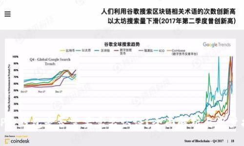BitPie钱包是否需要实名认证？全面解析与用户指南