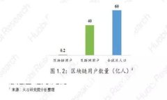 Bitpie服务器出现错误的解