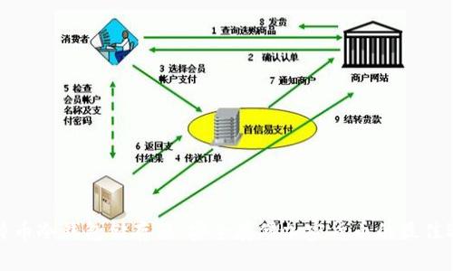 比特币冷钱包储存器：安全存储加密货币的最佳选择