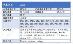 全面解析BitKeep钱包：安全