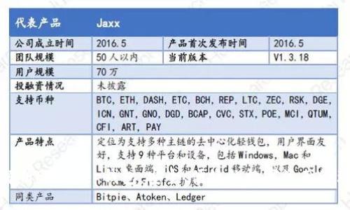 全面解析BitKeep钱包：安全、便捷的数字资产管理工具