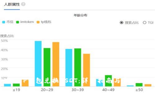 如何使用TP钱包兑换USDT：详细指南与常见问题解答
