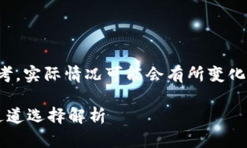请注意：以下内容仅供参考，实际情况可能会有所变化，具体以最新的信息为准。

TRX钱包里的USDT最佳通道选择解析