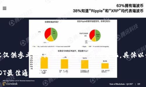 请注意：以下内容仅供参考，实际情况可能会有所变化，具体以最新的信息为准。

TRX钱包里的USDT最佳通道选择解析