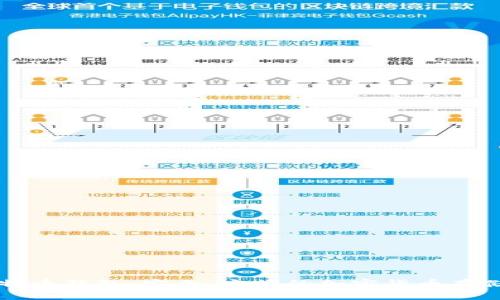 苹果的比特币钱包：安全、方便的加密货币存储解决方案