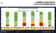 栏目内容解决B特派APP苹果