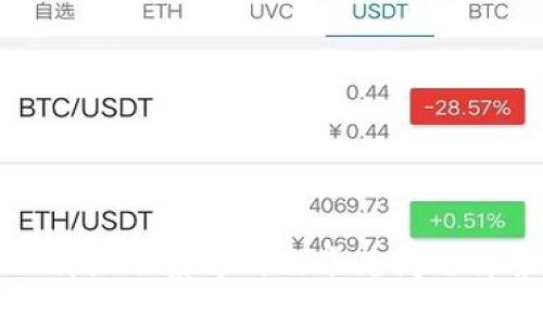 比特派联系方式及常见问题解答