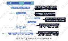    b特派钱包的收益揭秘：