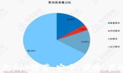 2023年最佳比特币电子钱包