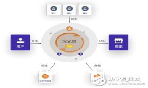 如何安全高效地使用比特派钱包电脑官网，赋能数字资产管理