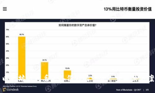 以太坊钱包丢失备份后的一步一步解决方案