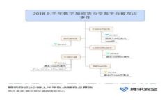 如何选择最适合你的比特