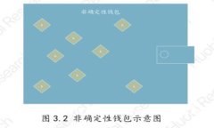 如何防范BK钱包诈骗：全面