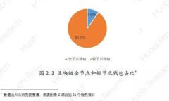 波宝钱包的USDT使用体验与