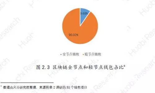 波宝钱包的USDT使用体验与安全性分析