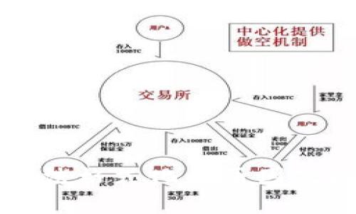 比特派钱包无法格式化的原因及解决方法详解