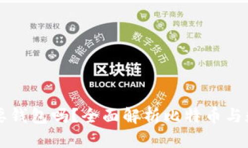 买比特币一定要钱包吗？全面解析比特币与数字钱包的关系