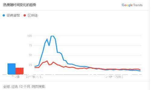 如何使用比特派钱包管理USDT：详细指南与常见问题解答