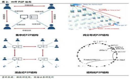 如何安全高效地管理比特币钱包：一份详尽指南
