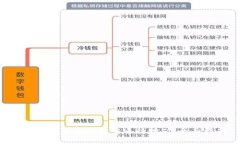 如何在B特派钱包中进行挖