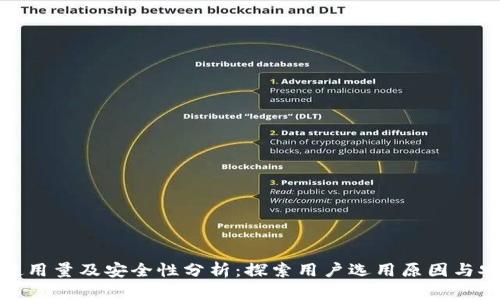 比特派钱包使用量及安全性分析：探索用户选用原因与安全防护措施